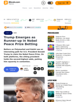 Trump Emerges as Runner-up in Nobel Peace Prize Betting – Bitcoin News
