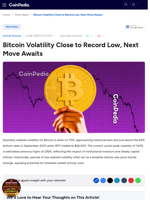 Bitcoin Volatility Close to Record Low, Next Move Awaits