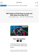 XRP Supply in Profit Drops to Levels Last Seen When Price Was $0.53
