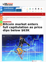 Bitcoin market enters full capitulation as price dips below $63K - The Crypto News Wire