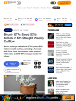 Bitcoin ETFs Bleed $316 Million in 5th Straight Weekly Outflow – Markets and Prices Bitcoin News