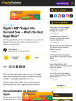 Ripple's XRP Plunges Into Oversold Zone – What’s the Next Major Move?