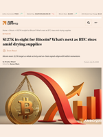 $127K in sight for Bitcoin? What's next as BTC rises amid drying supplies - AMBCrypto
