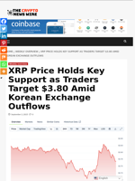 XRP Price Holds Key Support as Traders Target $3.80 Amid Korean Exchange Outflows - The Crypto News Wire