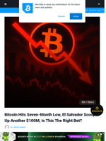 Bitcoin Hits Seven-Month Low, El Salvador Scoops Up Another $100M, Is This The Right Bet? | Bitcoinist.com