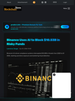 Binance Uses AI to Block $10.53B in Risky Funds - Blockchain.News