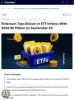 Ethereum Tops Bitcoin in ETF Inflows With $546.96 Million on September 29