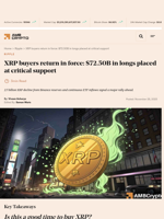 XRP buyers return in force: $72.50B in longs placed at critical support - AMBCrypto
