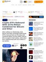 Crypto ETFs Rebound With $376 Million Combined for Bitcoin and Ether – Markets and Prices Bitcoin News
