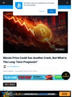 Bitcoin Price Could See Another Crash, But What Is The Long-Term Prognosis? | Bitcoinist.com