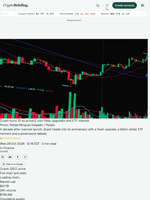 Zcash turns 10 as privacy coin rides upgrades and ETF interest