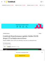 CoinDesk 20 performance update: Stellar (XLM) drops 1.7% as index moves lower 