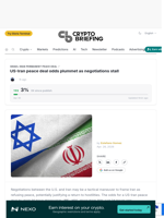 US-Iran peace deal odds plummet as negotiations stall