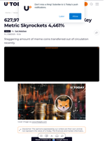 627,973,941 SHIB Stun Market As Key Metric Skyrockets 4,461%