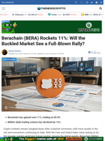 Berachain (BERA) Rockets 11%: Will the Buckled Market See a Full-Blown Rally?