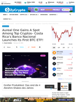 Aureal One Gains A Spot Among Top Cryptos– Costa Rica’s Banco Nacional Launches Its First BTC ETF!