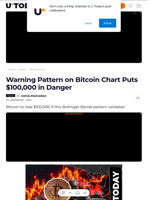 Warning Pattern on Bitcoin Chart Puts $100,000 in Danger - U.Today