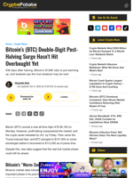 Bitcoin's (BTC) Double-Digit Post-Halving Surge Hasn't Hit Overbought Yet
