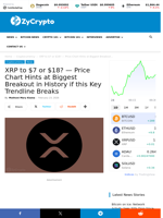 XRP to $7 or $18? — Price Chart Hints at Biggest Breakout in History if this Key Trendline Breaks ⋆ ZyCrypto