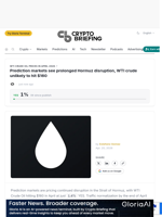 Prediction markets see prolonged Hormuz disruption, WTI crude unlikely to hit $160