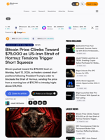 Bitcoin Price Climbs Toward $75,000 as US-Iran Strait of Hormuz Tensions Trigger Short Squeeze – Bitcoin News