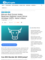 Bitcoin Bull Score Index Reaches Highest Level Since October 2025. Here’s More ⋆ ZyCrypto