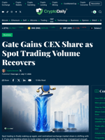 Gate Gains Share as Spot Volume Rebounds in June