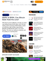 Battle at $95K: Can Bitcoin Bulls Hold the Line? – Markets and Prices Bitcoin News