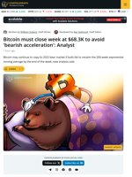 Bitcoin Bulls Have A Crunch Weekly Close Ahead, Says Analysis