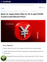 Bank of Japan Rate Hike to 1% in April 2026 Could Crash Bitcoin Price