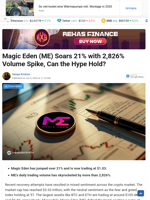 Magic Eden (ME) Soars 21% with 2,826% Volume Spike, Can the Hype Hold?