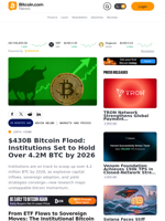 $430B Bitcoin Flood: Institutions Set to Hold Over 4.2M BTC by 2026 – Markets and Prices Bitcoin News