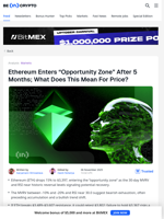 Ethereum Enters 