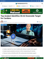 Top Analyst Identifies $0.62 Downside Target for Cardano