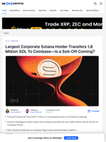 Forward Industries’ $200 million SOL Move Sparks Sell-Off Fears