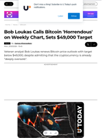 Bob Loukas Calls Bitcoin 'Horrendous' on Weekly Chart, Sets $49,000 Target - U.Today