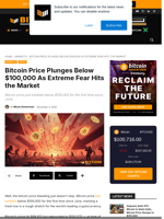 Bitcoin Price Crashes Below $100,000, Extreme Fear In Market 