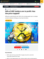 Nearly 94% of XRP Holders are in Profit: Has Price Peaked?