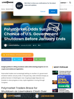 Polymarket Odds Surge: 77% Chance of U.S. Government Shutdown Before January Ends | Live Bitcoin News