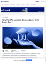 Is the Crypto RWA Tokenization Sector Dying Out in 2026?