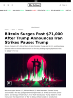 Bitcoin Surges Past $71,000 After Trump Announces Iran Strikes Pause: Trump - 