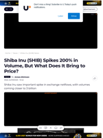 Shiba Inu (SHIB) Spikes 200% in Volume, But What Does It Bring to Price? - U.Today
