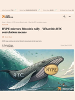 HYPE mirrors Bitcoin’s rally - What this BTC correlation means - AMBCrypto