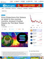 Price Projections Put Solana At $400 in the coming months, Analyst Choose Pepeto As The Best Token Now