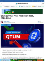 Qtum (QTUM) Price Prediction 2025, 2026-2030