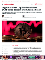 Crypto Liquidations Surge $1.7B as Altcoins Plunge