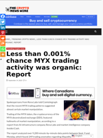 Less than 0.001% chance MYX trading activity was organic: Report - The Crypto News Wire