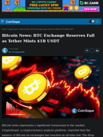 Bitcoin News: BTC Exchange Reserves Fall as Tether Mints $1B