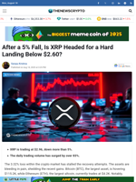 After a 5% Fall, Is XRP Headed for a Hard Landing Below $2.60?