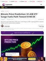 Bitcoin Price Prediction: $1.42B ETF Surge Fuels Path Toward $100.5K